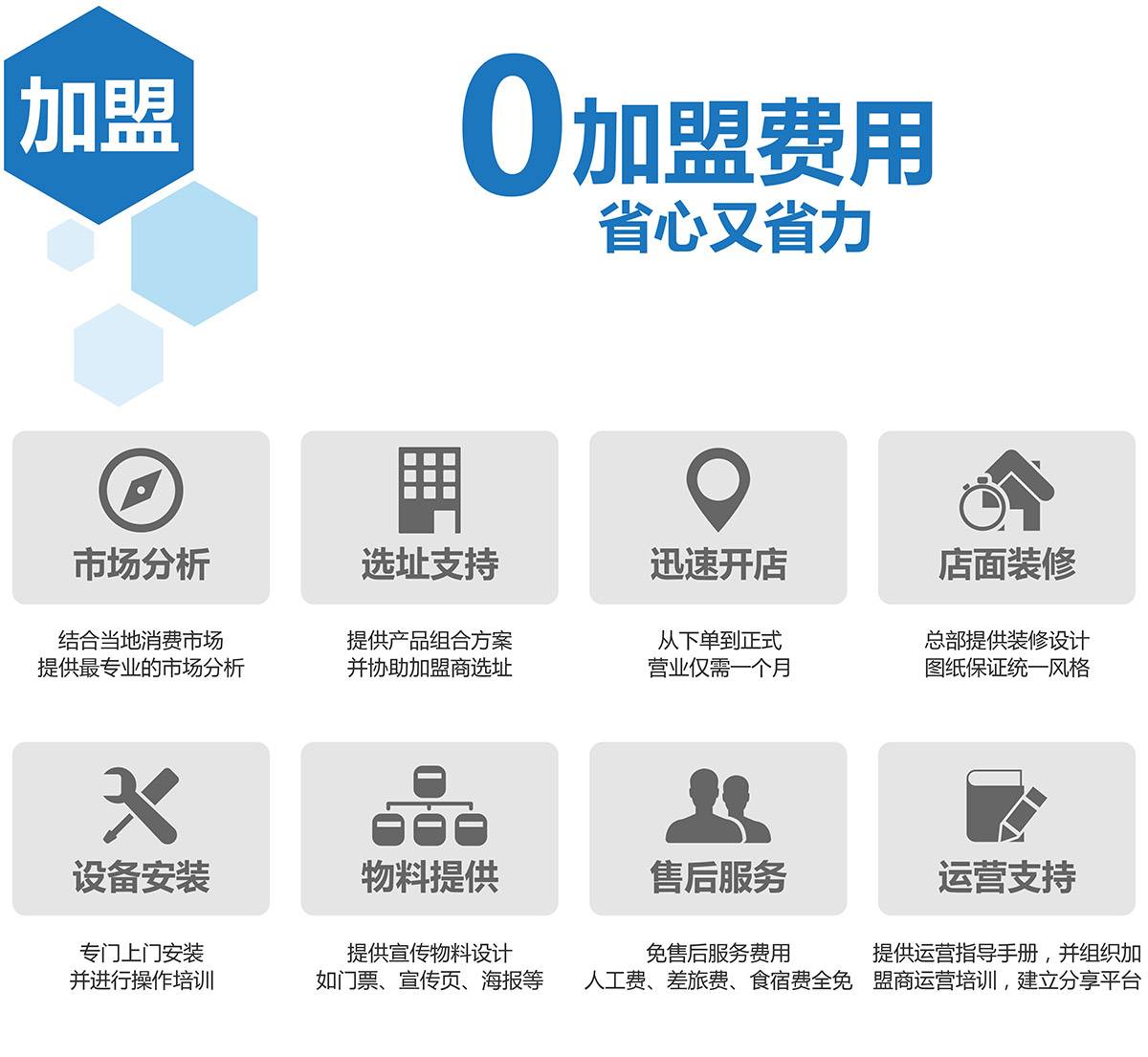 %title插圖%num